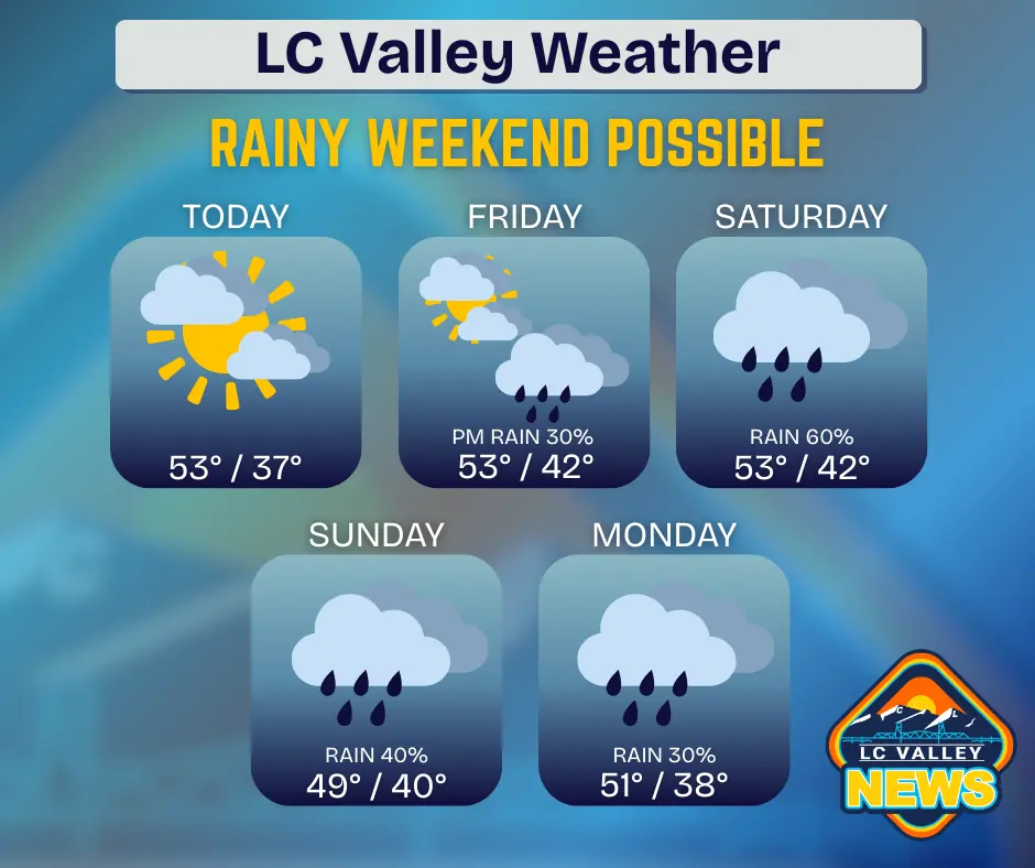 weather-2026-02-12t074410-610