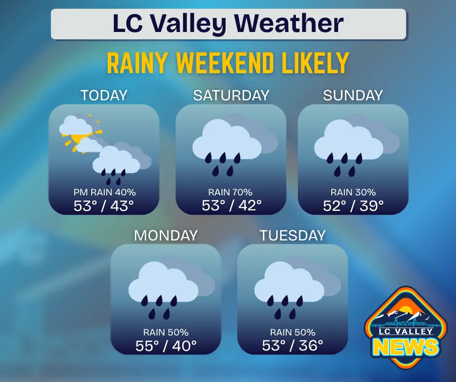 weather-2026-02-13t073633-637