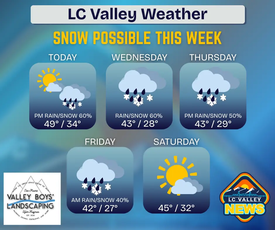 weather-2026-02-17t074428-539