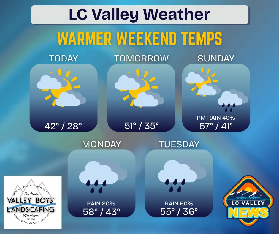 weather-2026-02-20t075337-049