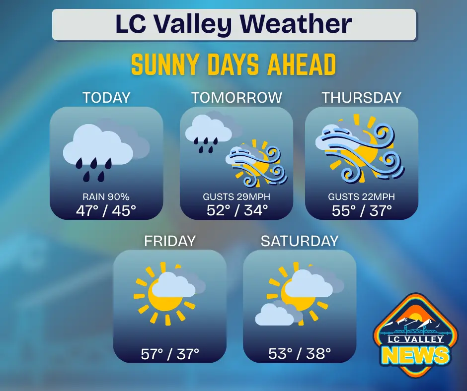 weather-2026-02-24t074622-059