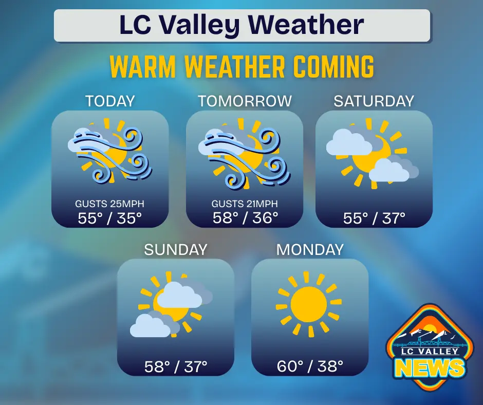 weather-2026-02-26t080826-385