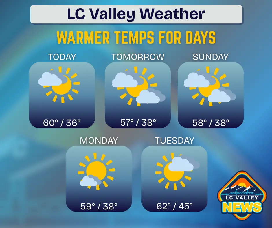 weather-2026-02-27t073807-615