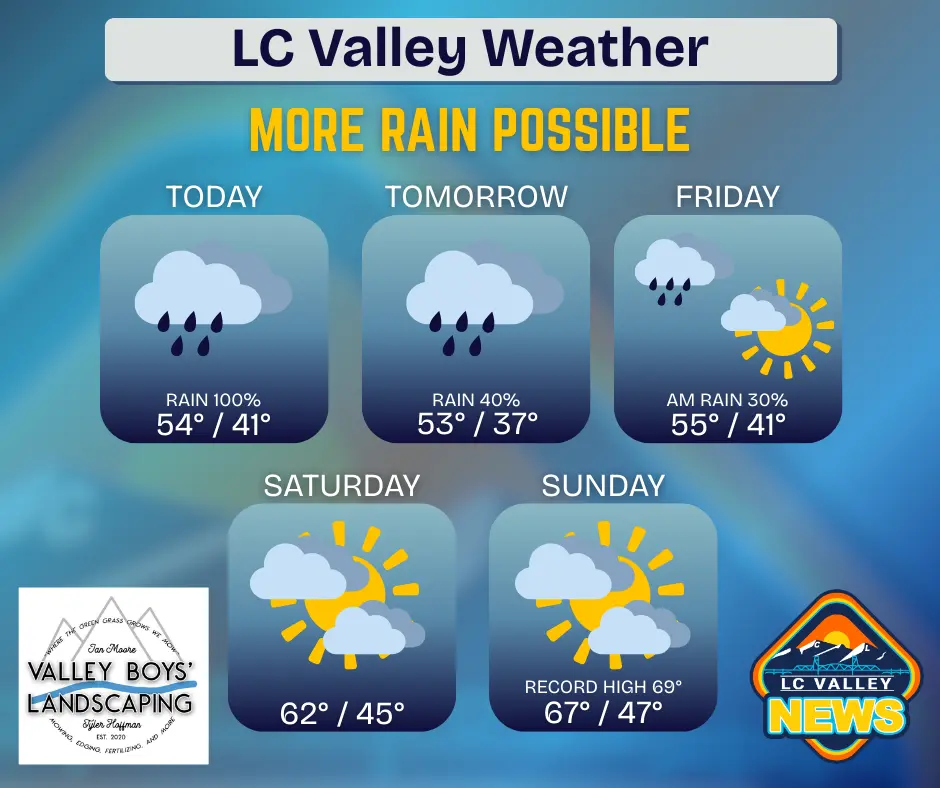 weather-2026-03-04t070045-625