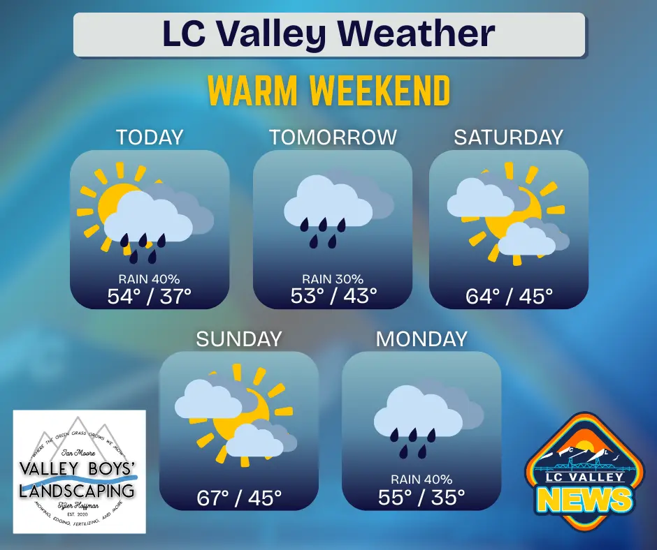 weather-2026-03-05t071815-799