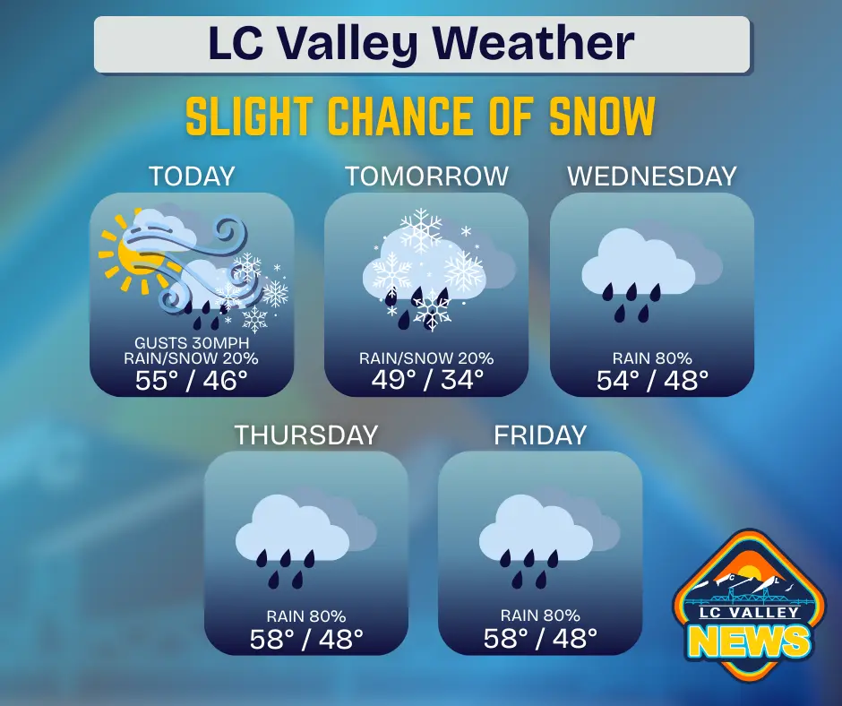 weather-2026-03-09t074448-085