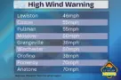 wind-warning-4
