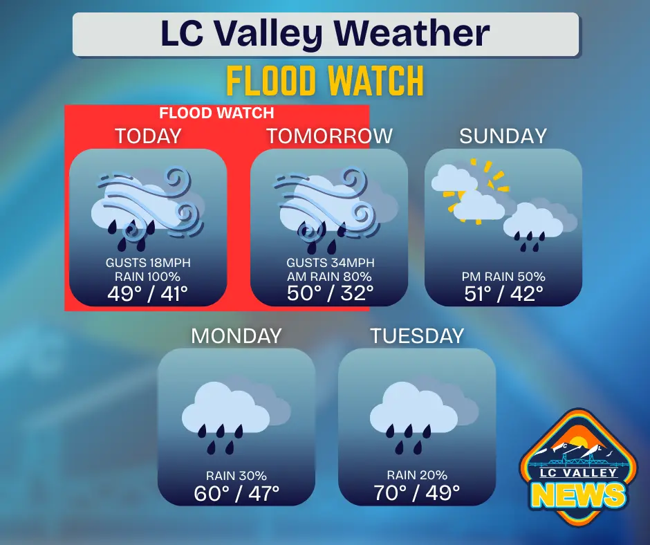 weather-2026-03-13t070545-384