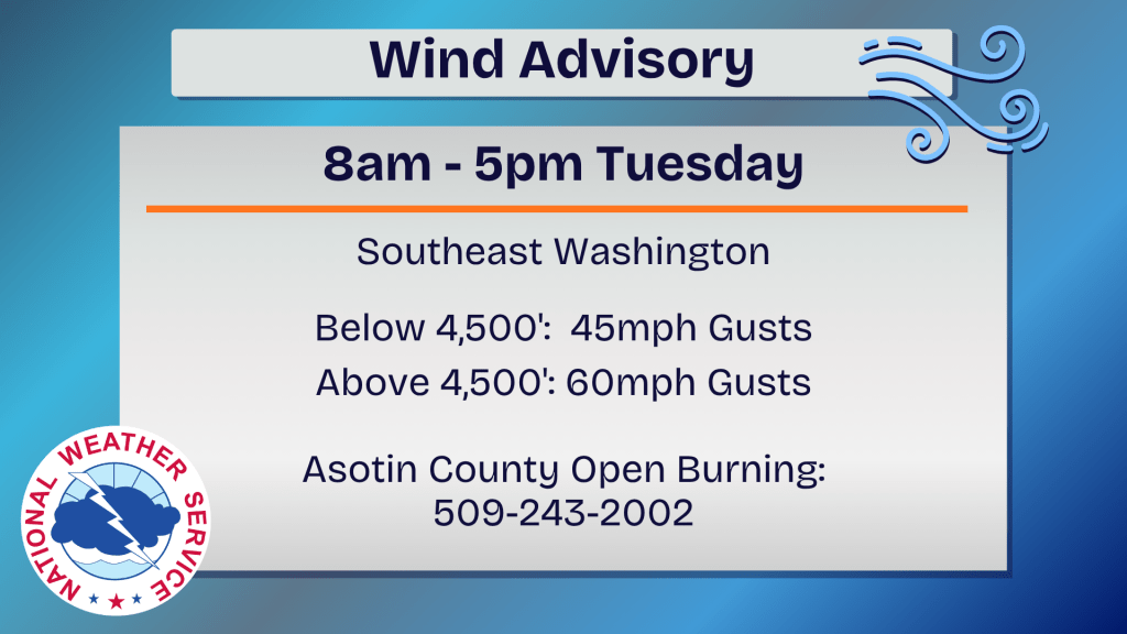 Wind Advisory Tuesday | KOZE