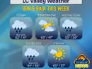weather-25-2