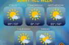 new-weather-1080-x-1080-px-1