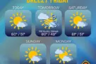 new-weather-1080-x-1080-px-3