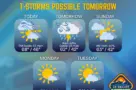 weather-47-2