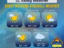 weather-51-2
