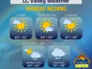 weather-52-2