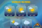 weather-52-2