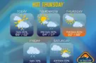 weather-53-2