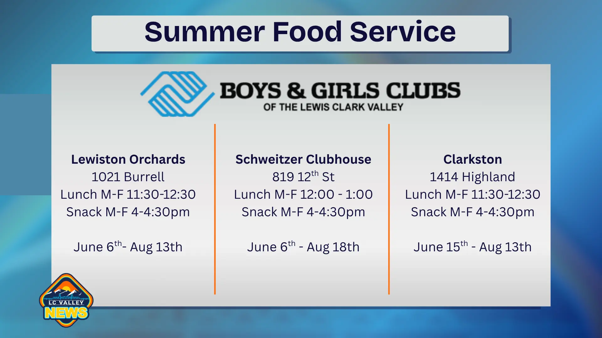 boys-girls-summer-food-service