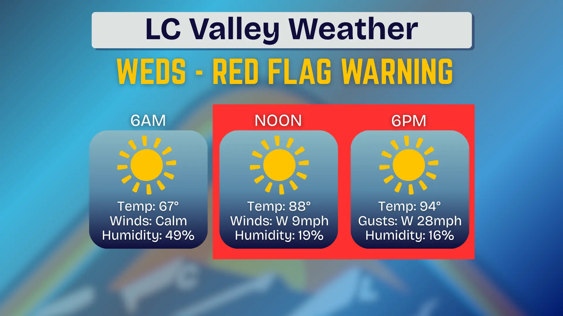 red-flag-wednesday