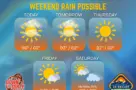 weather-2026-08-11t065012-156