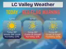weather-warnings-10