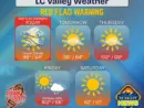 weather-2026-08-18t075148-311