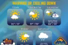 weather-2026-09-08t080252-391