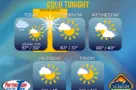 weather-2026-10-12t065534-792