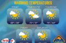 weather-2026-10-13t070859-160