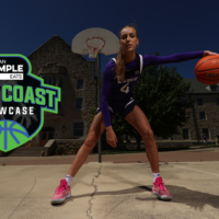 k-state-women-gulf-coast-showcase