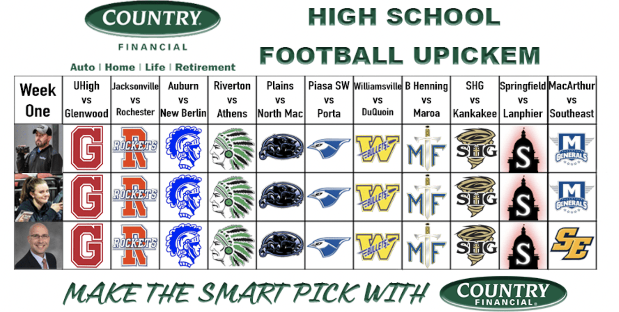 COUNTRY Financial High School Football UPickEm 2023 – Week Two