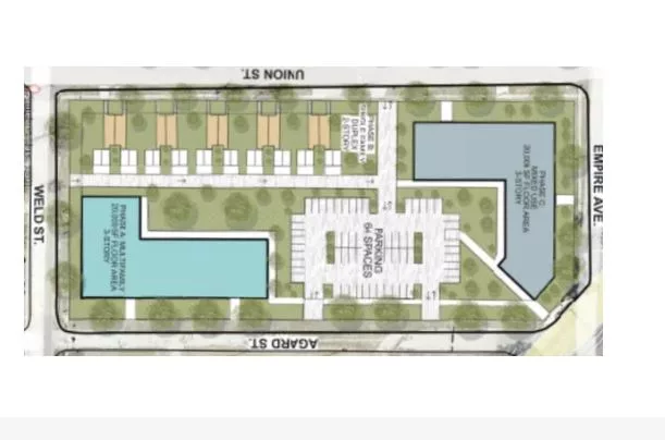 Benton Harbor moves ahead with planned housing, retail development - Vimarsana News
