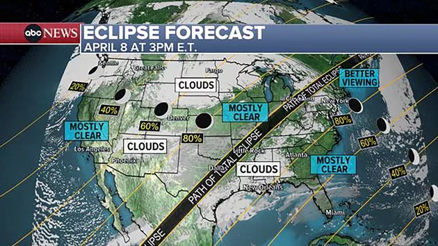 eclipse-forecast-5-abc-dp-040824_1712582787548_hpembed_16x9793486