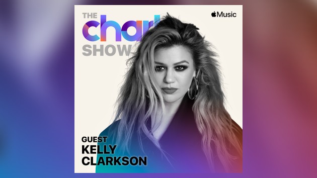 Kelly Clarkson says writing "completely honest" new music has been "the hardest thing to navigate" - Vimarsana News