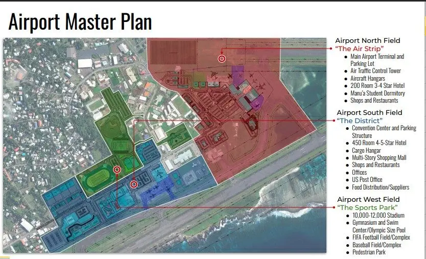 airport-master-plan