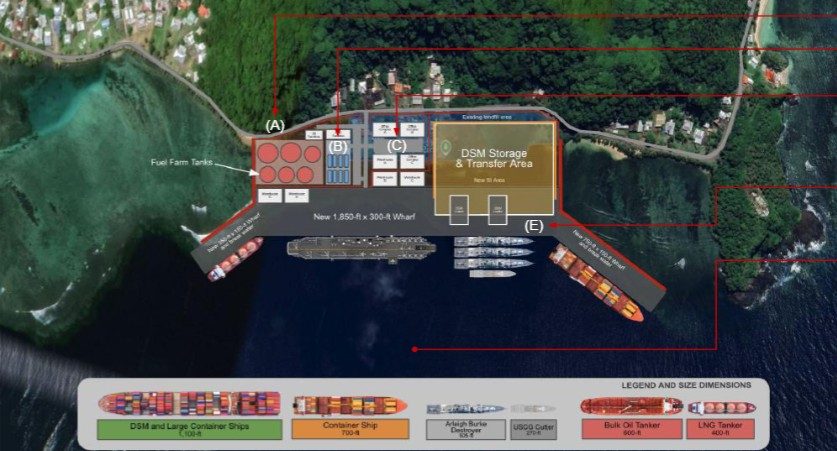 Super dock planned for Onesosopo, includes storage area for nodules