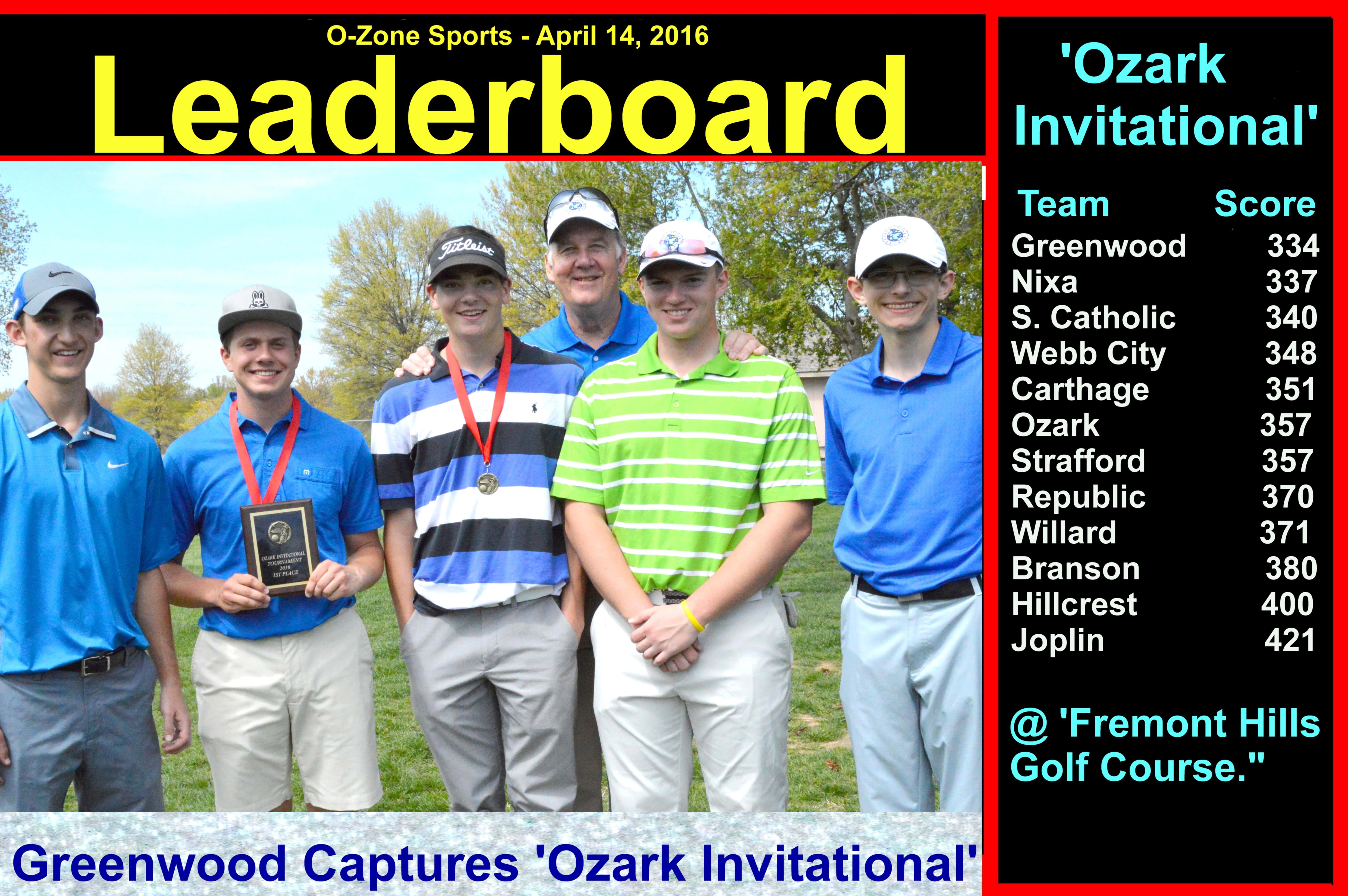 Leaderboard- Greenwood 'Ozark Invite Champs'