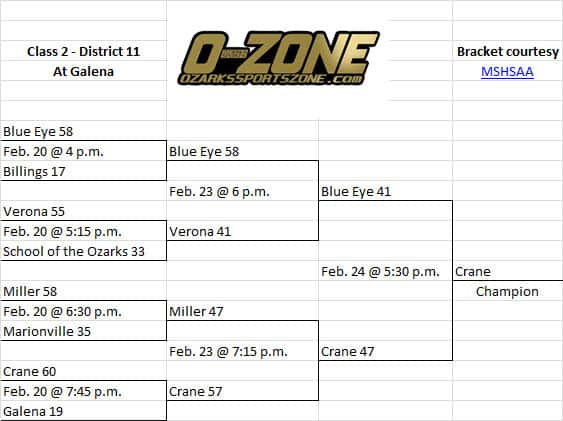 c2d11girls2017C