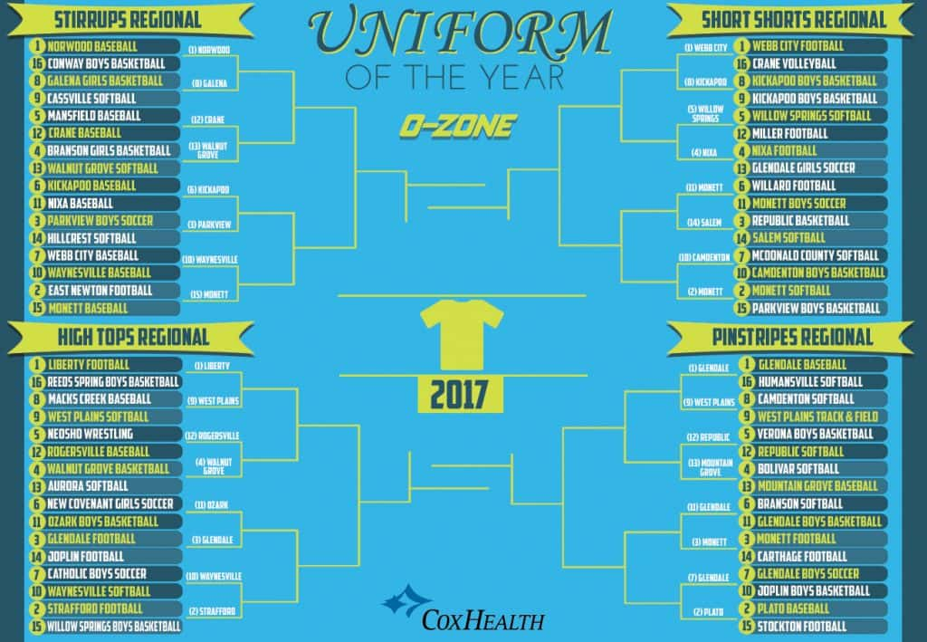 2017-uni-bracket32-2