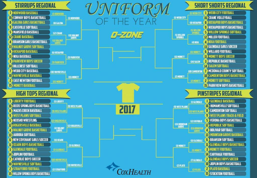 2017-uni-bracket16