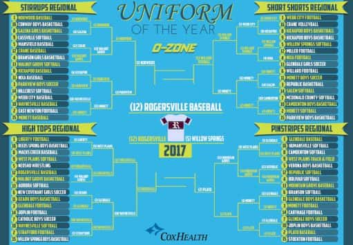 2017-uni-bracket-final