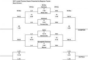 2017-harison-boys-bracket