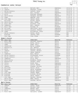 aprptmres-4-2