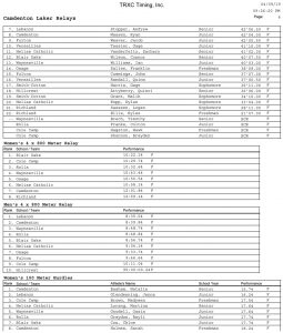 aprptmres-6-2