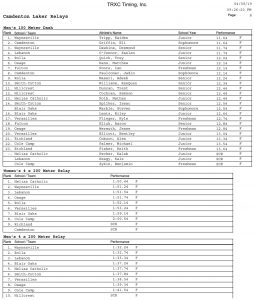 aprptmres-8-2