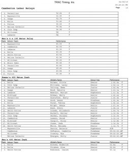 aprptmres-10-2