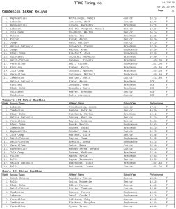 aprptmres-11-2
