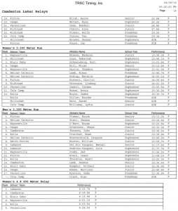 aprptmres-14