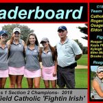 Game-Day-Irish-C1S2-Champs-2018