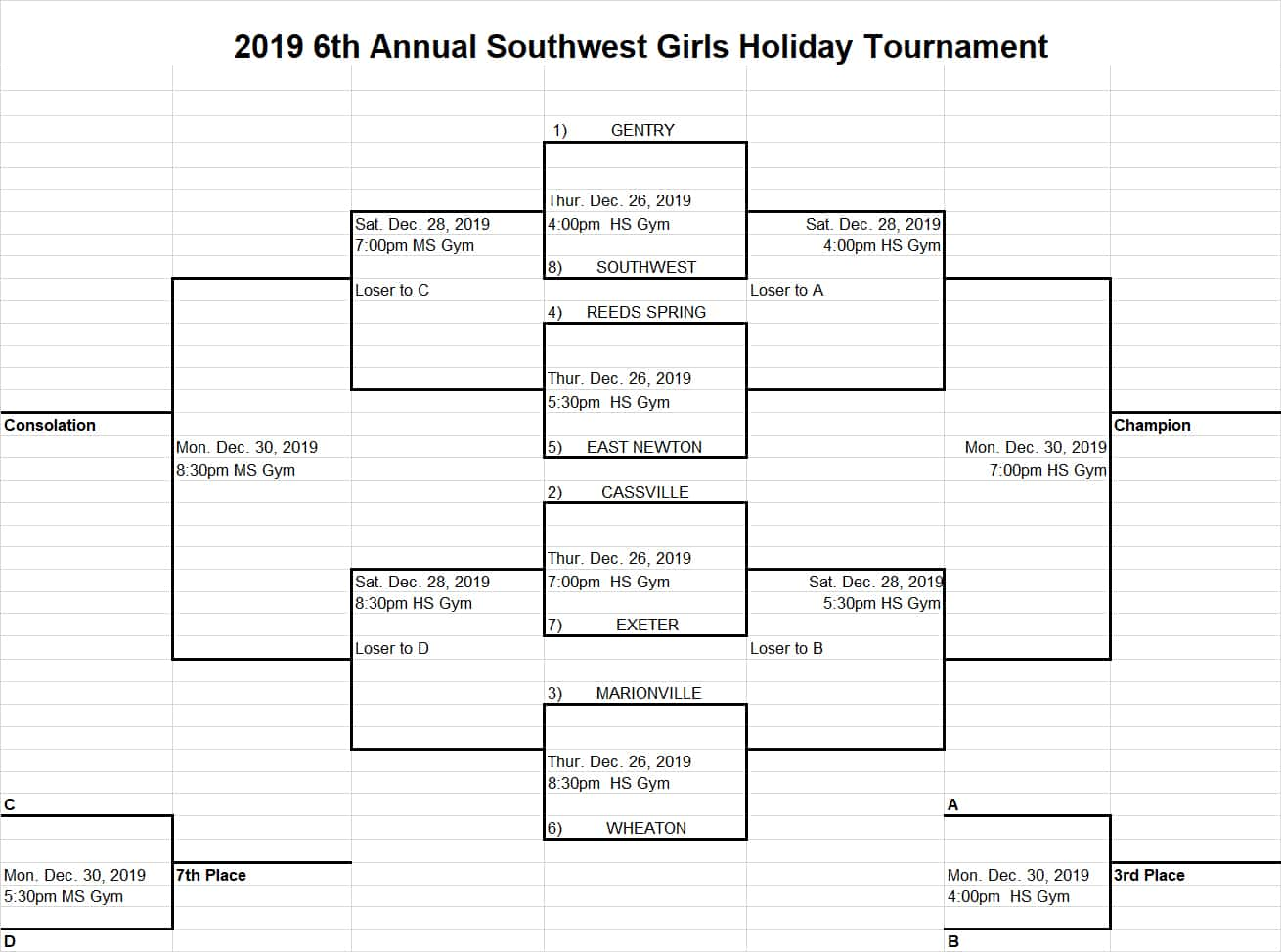 2019-southwest-girls